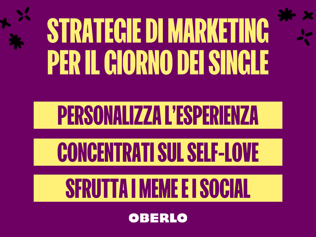 strategie di marketing per il single's day