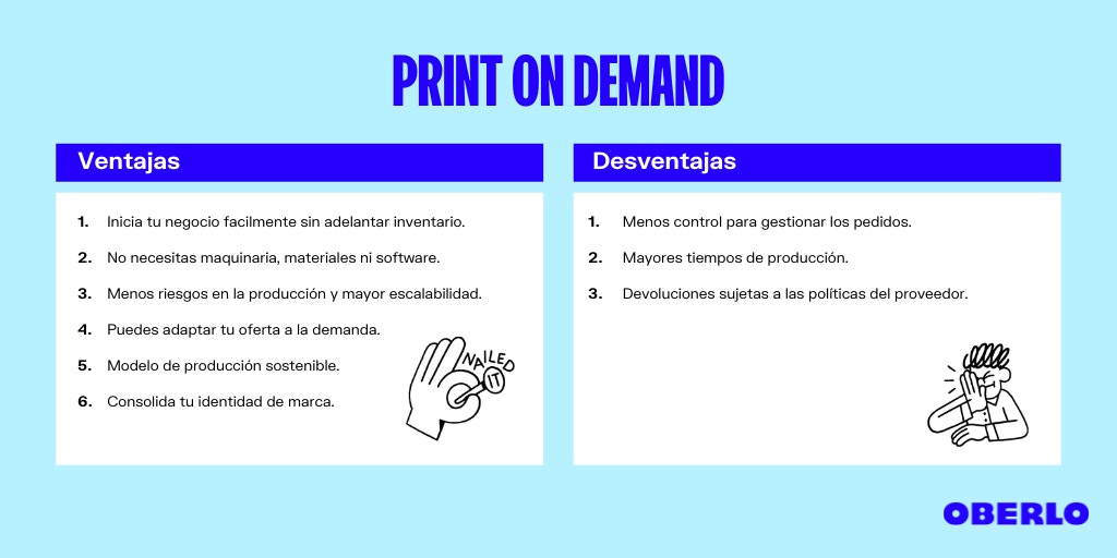 print on demand ventajas y desventajas