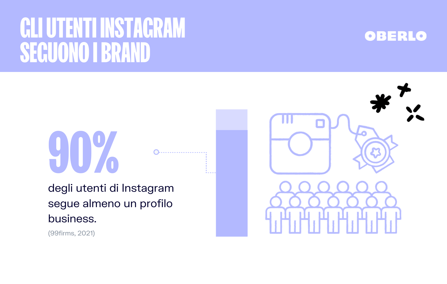 instagram stories statistiche instagram
