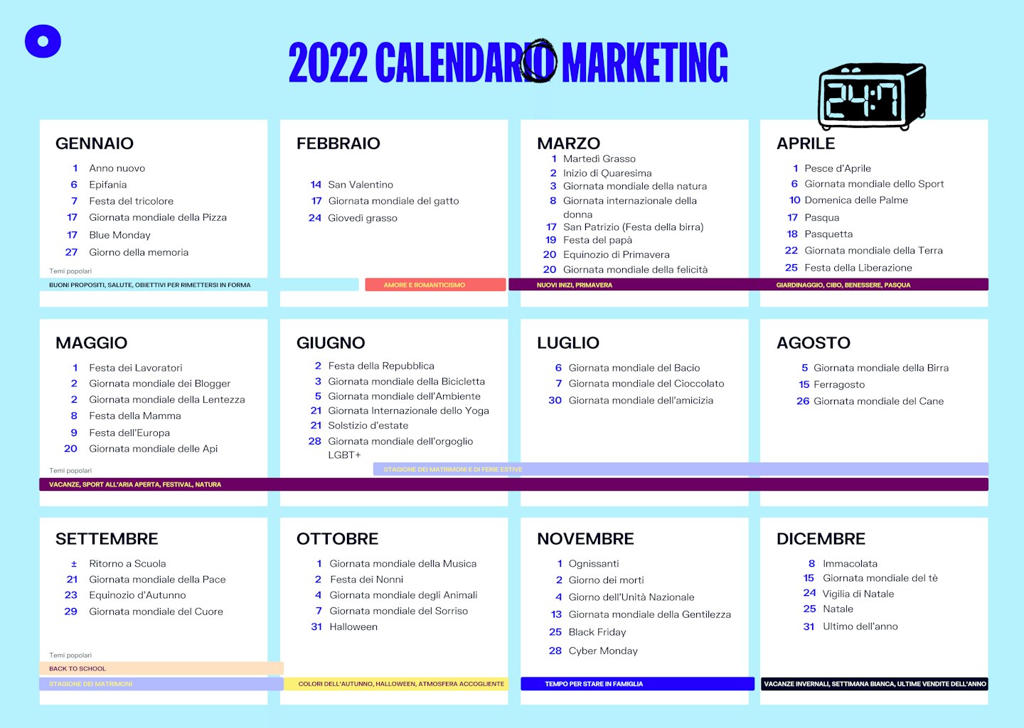 Calendario ecommerce 2022 Oberlo