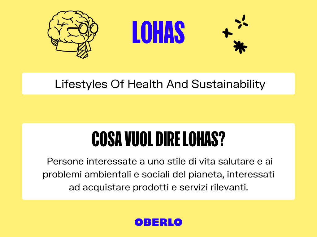 lohas - green marketing