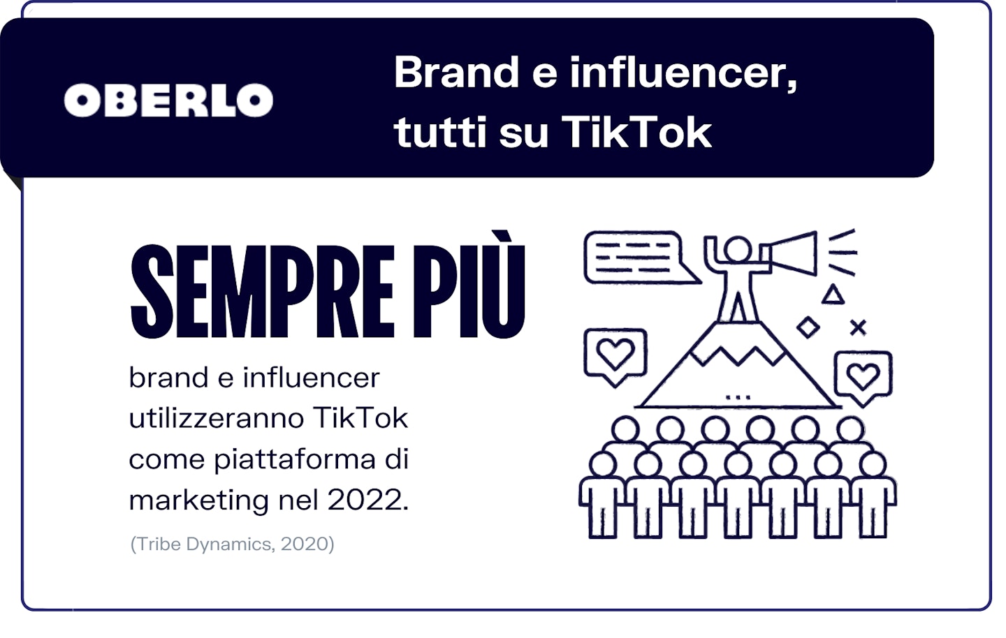 trend tiktok 2022: brand e influencer sulla piattaforma