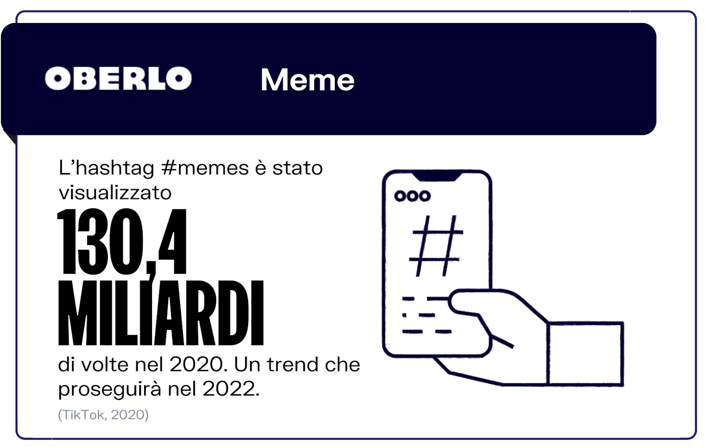trend tiktok 2022: meme
