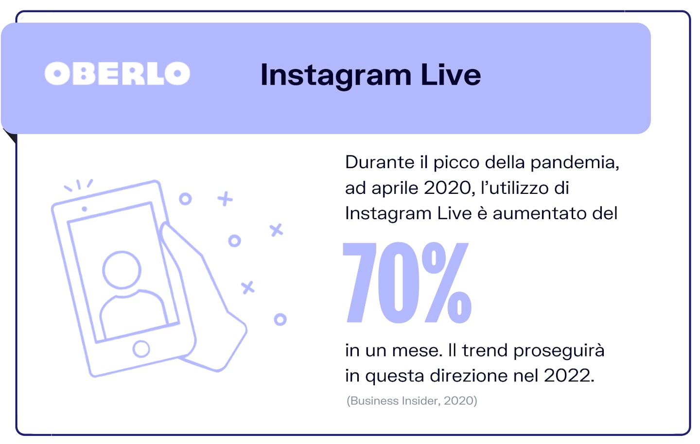 trend instagram 2022: instagram Live