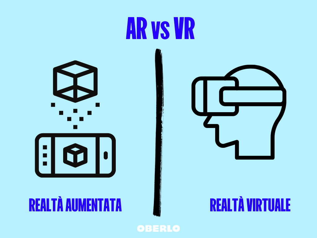 Realtà aumentata o virtuale