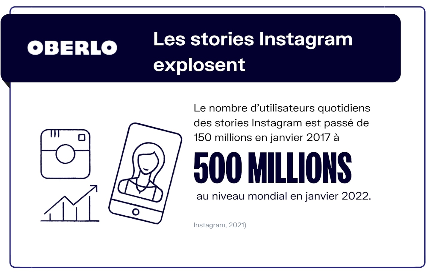 Nombre Stories Instagram