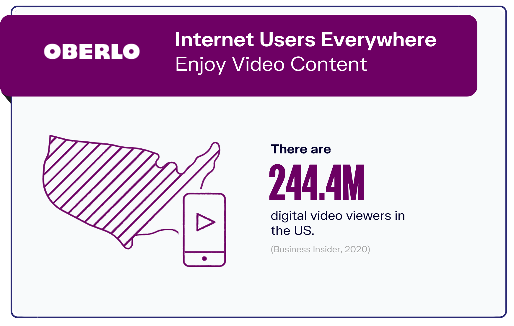 video marketing statistic graphic1