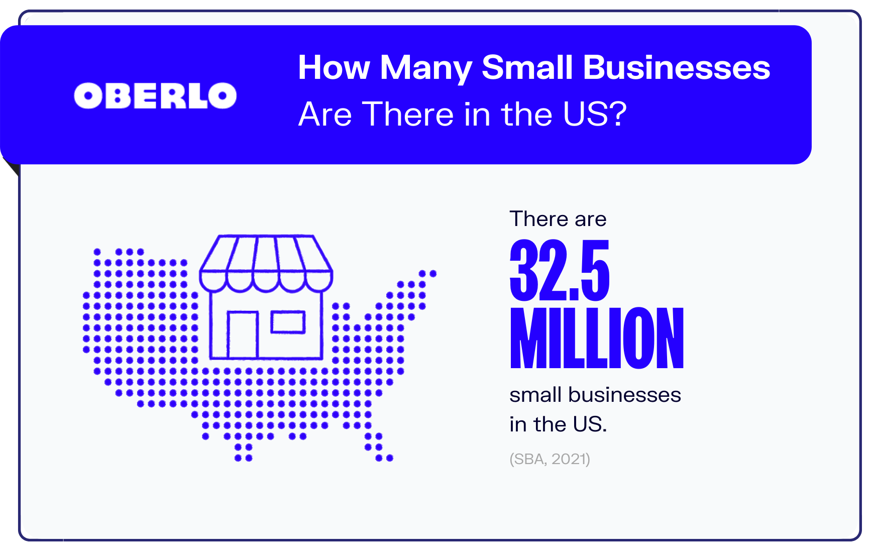 small business statistics statistic