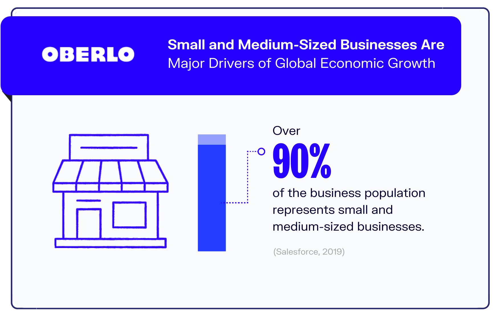 small business statistics statistic3
