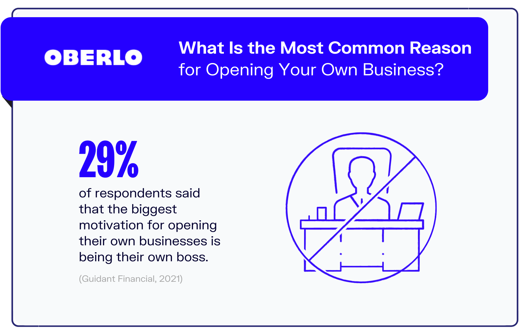 small business statistics statistic4
