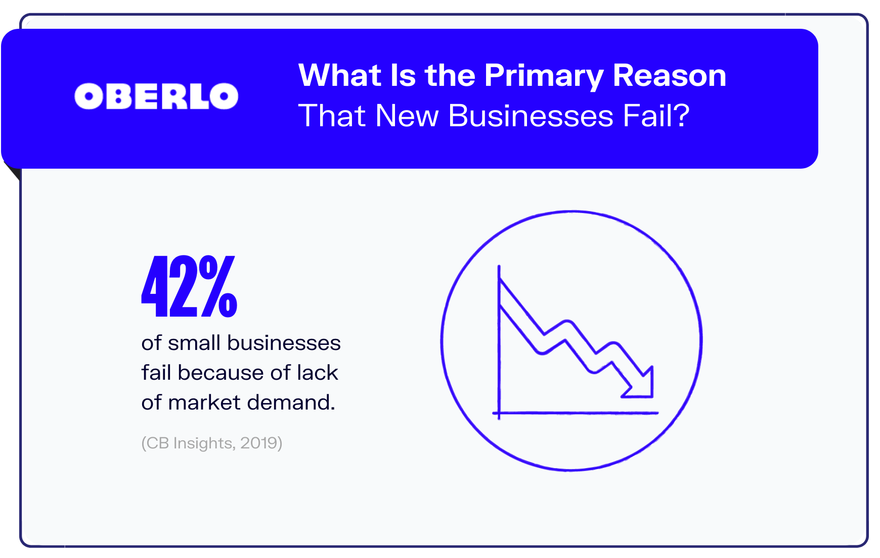 small business statistics statistic8