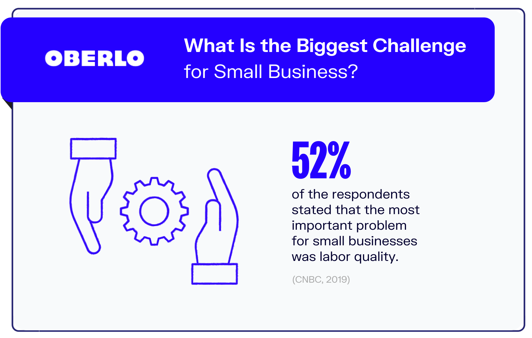 small business statistics statistic9