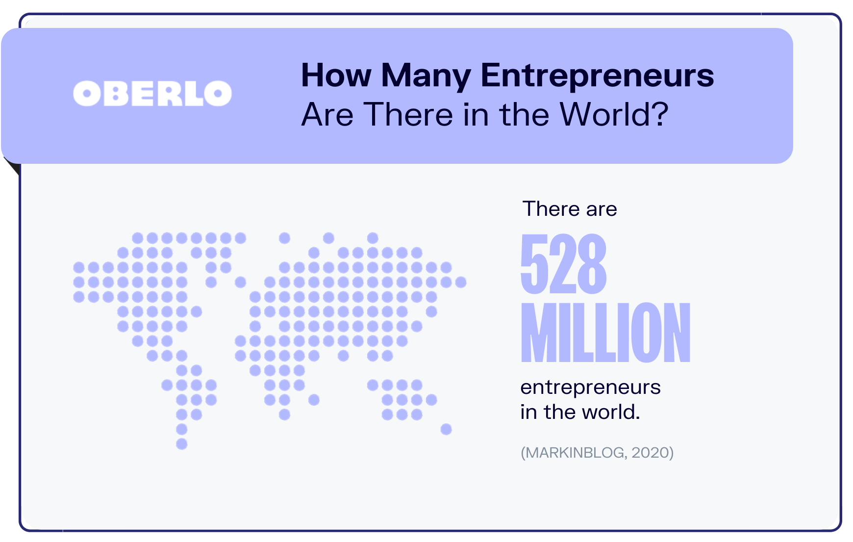 entrepreneur statistics graphic for stat1