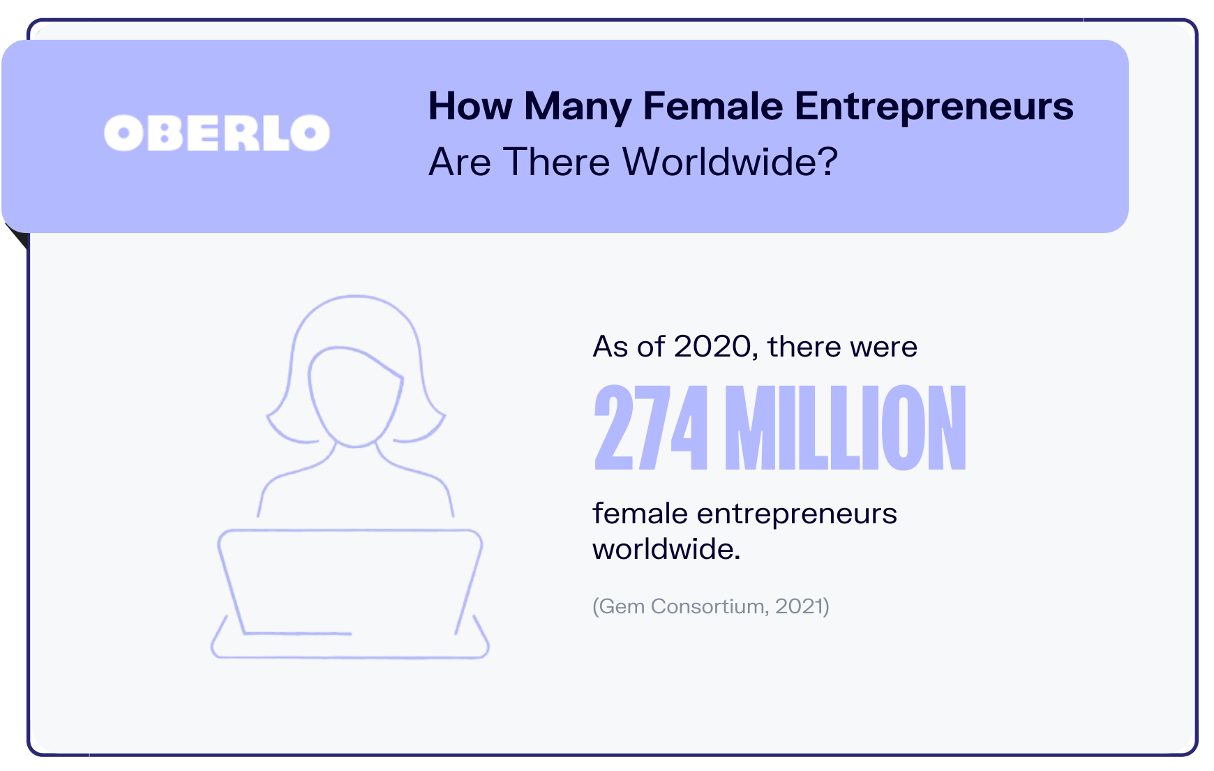entrepreneur statistics graphic for stat3