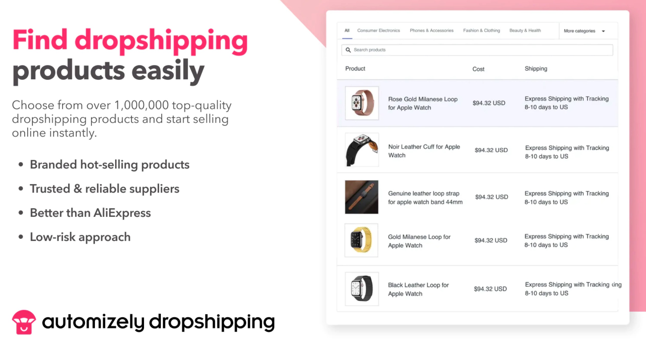 APPS & Oberlo! FREE Shopify Store With Unlimited Trial without monthly fee! 