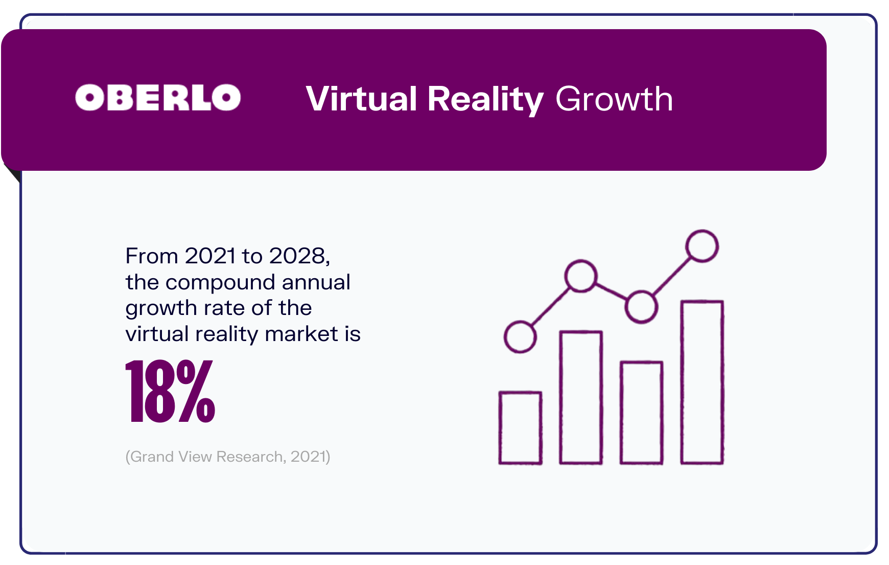 virtual-reality-statistics-stat2