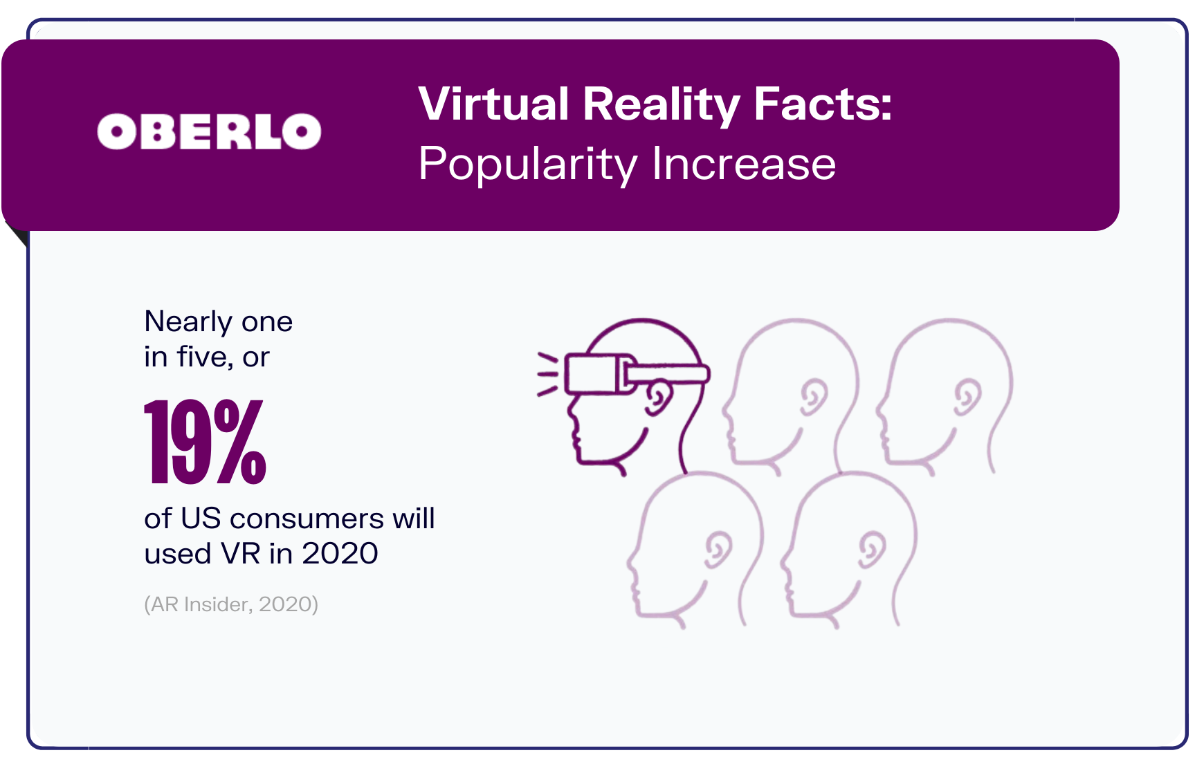 virtual-reality-statistics-stat4