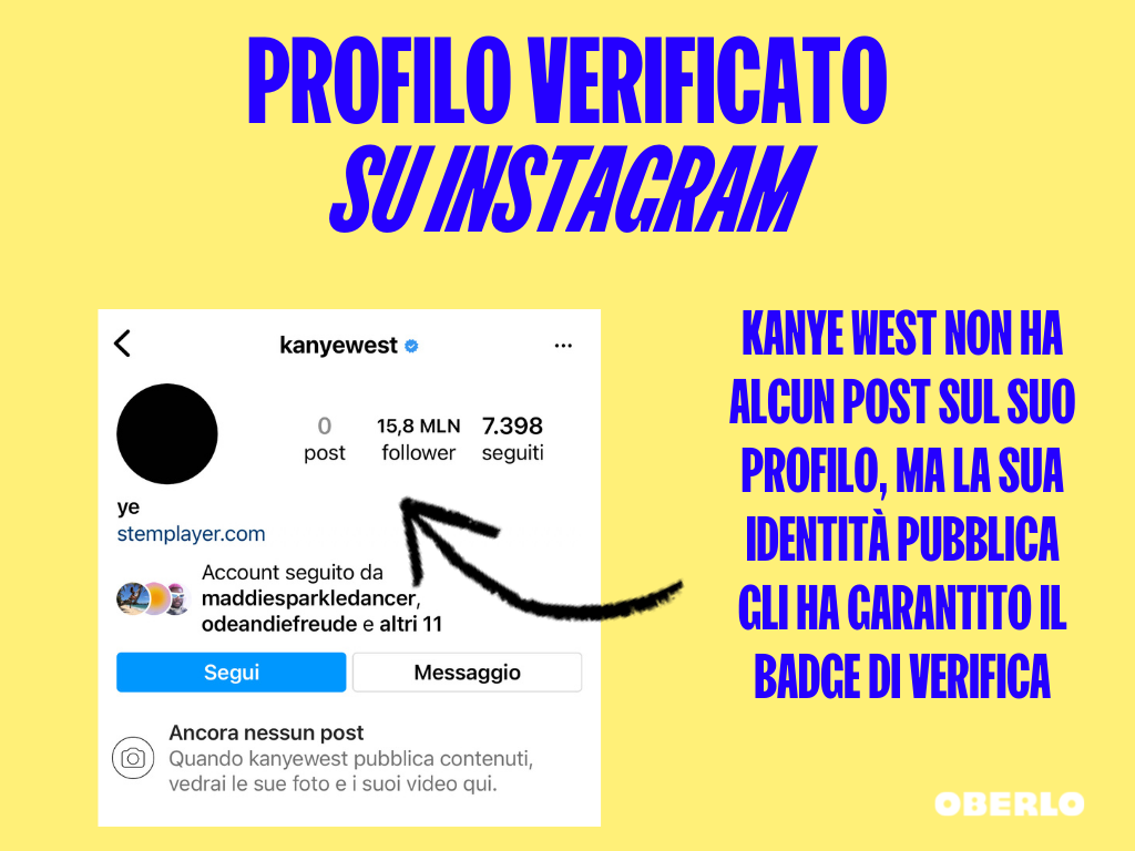 account instagram kanye west