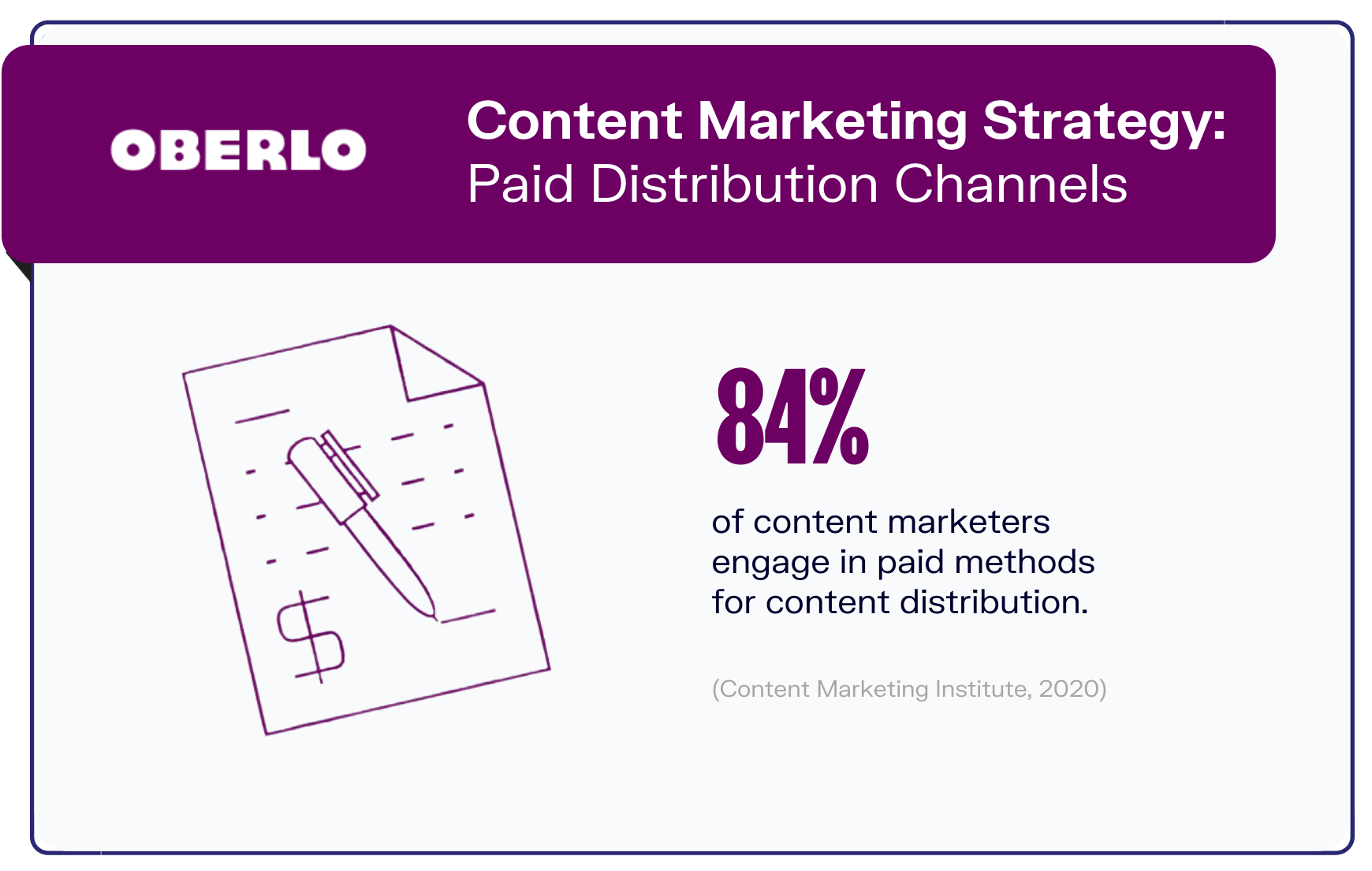 Graphic of content marketing stat9
