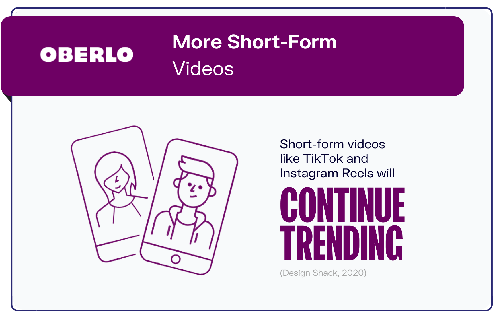 Video marketing trends graphic3