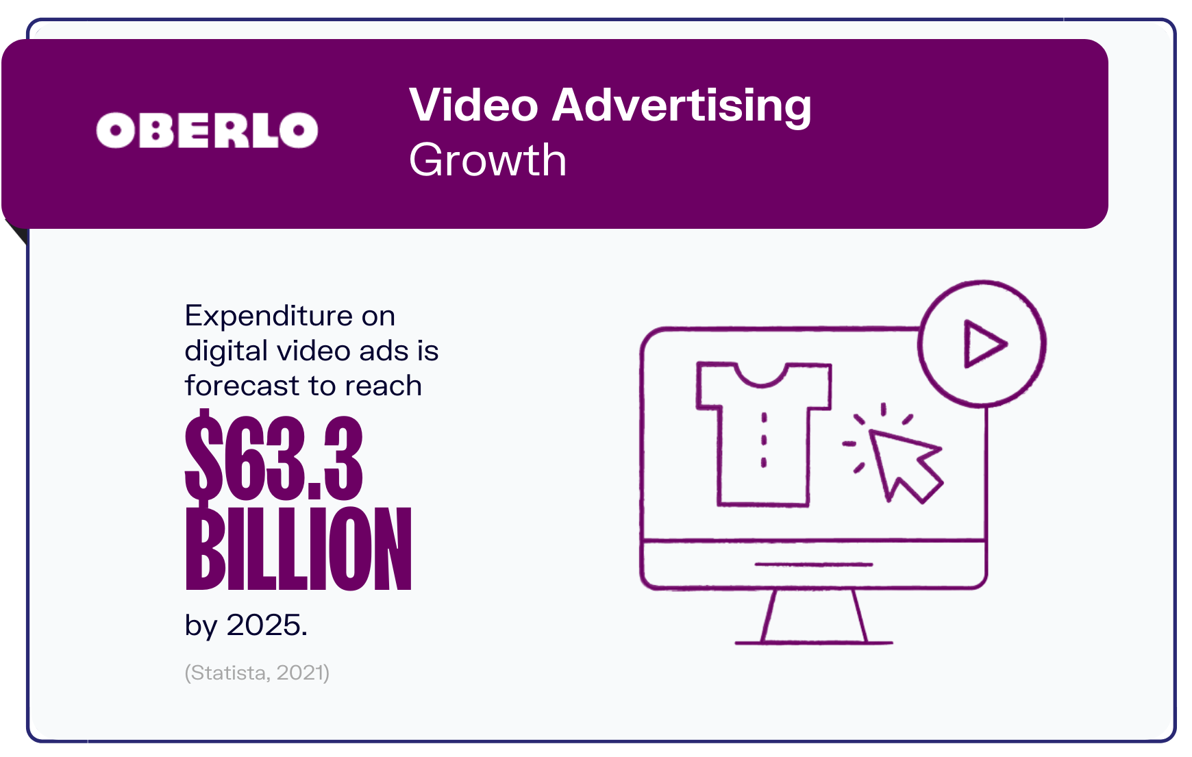 Video marketing trends graphic6