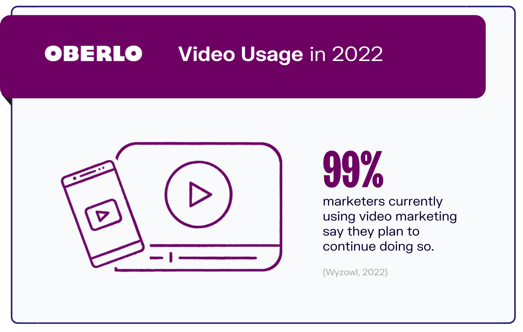 Video marketing trends graphic1