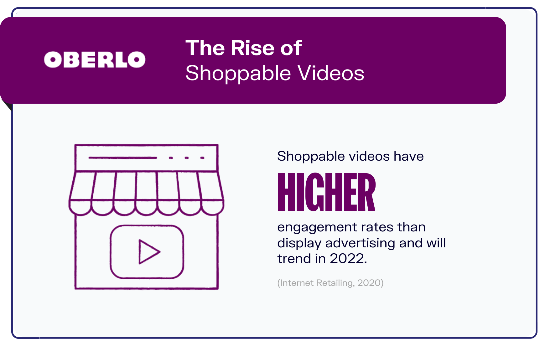 Video marketing trends graphic9