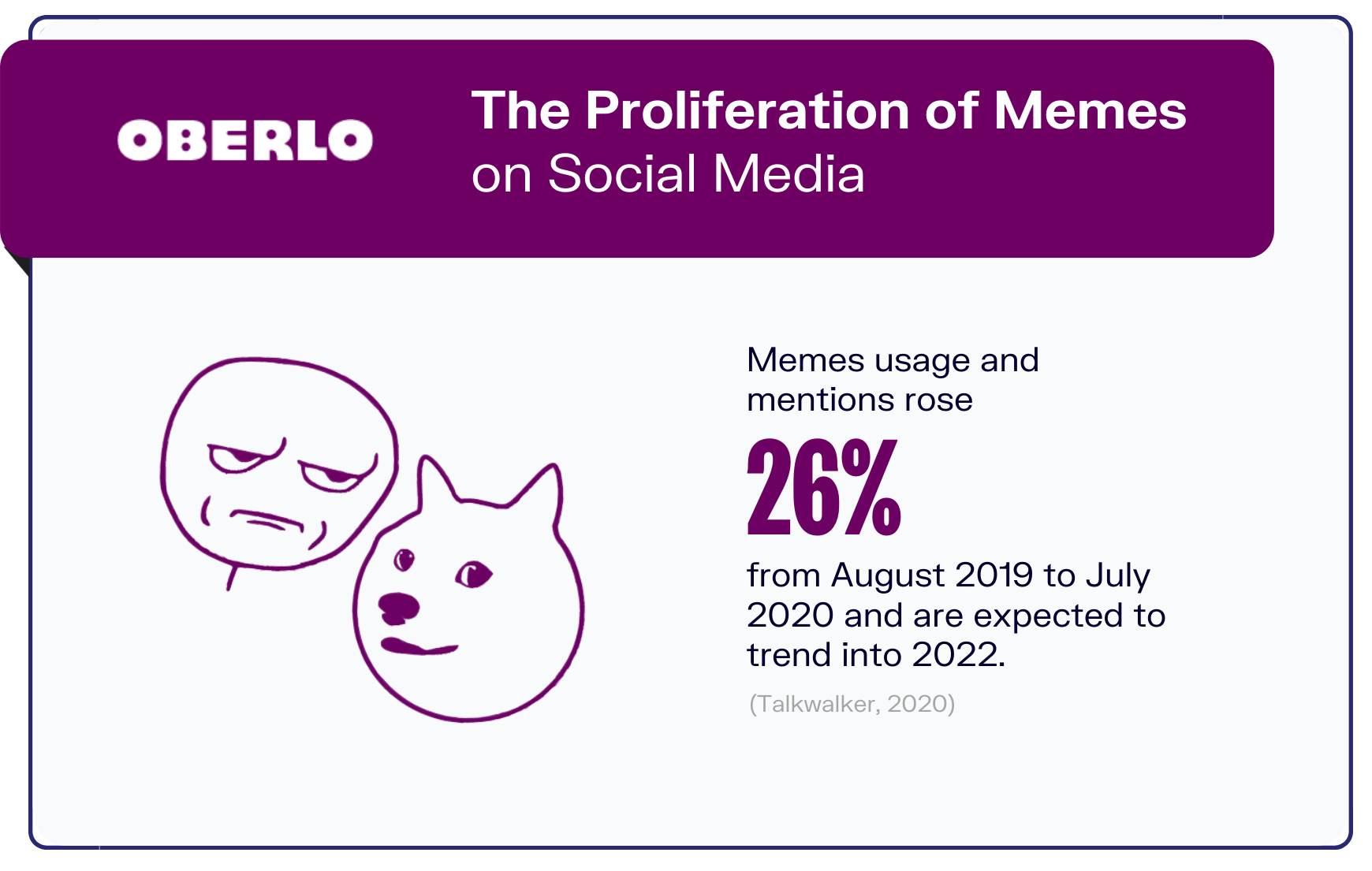 social media trends graphic1