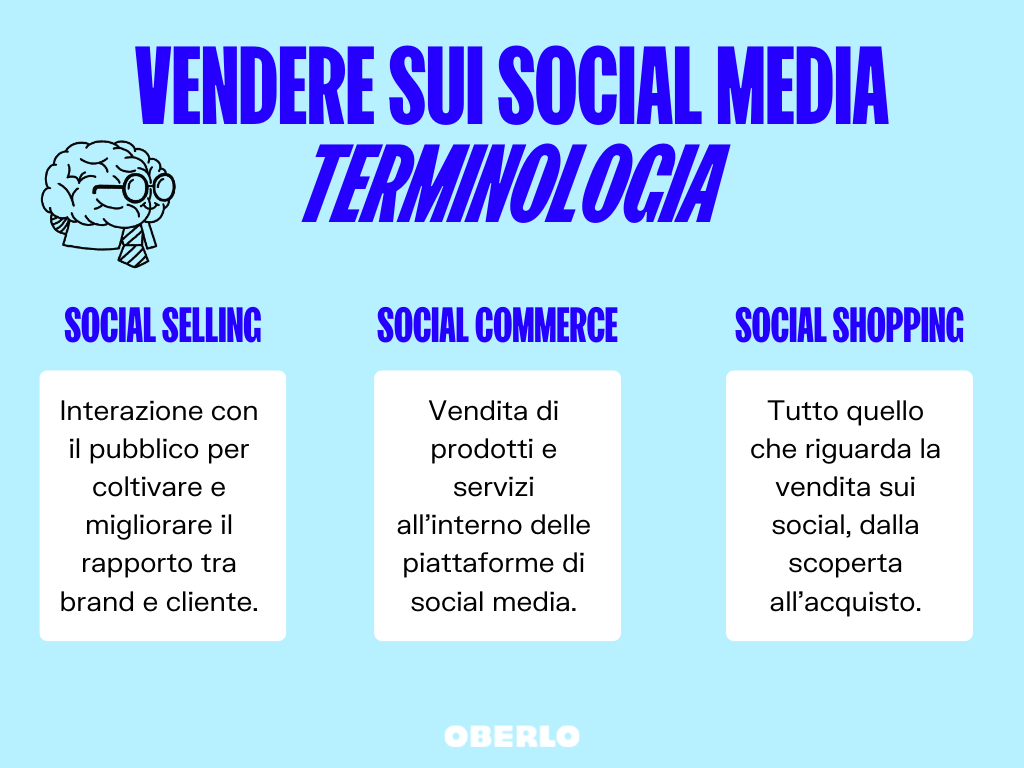 terminologia vendita social media