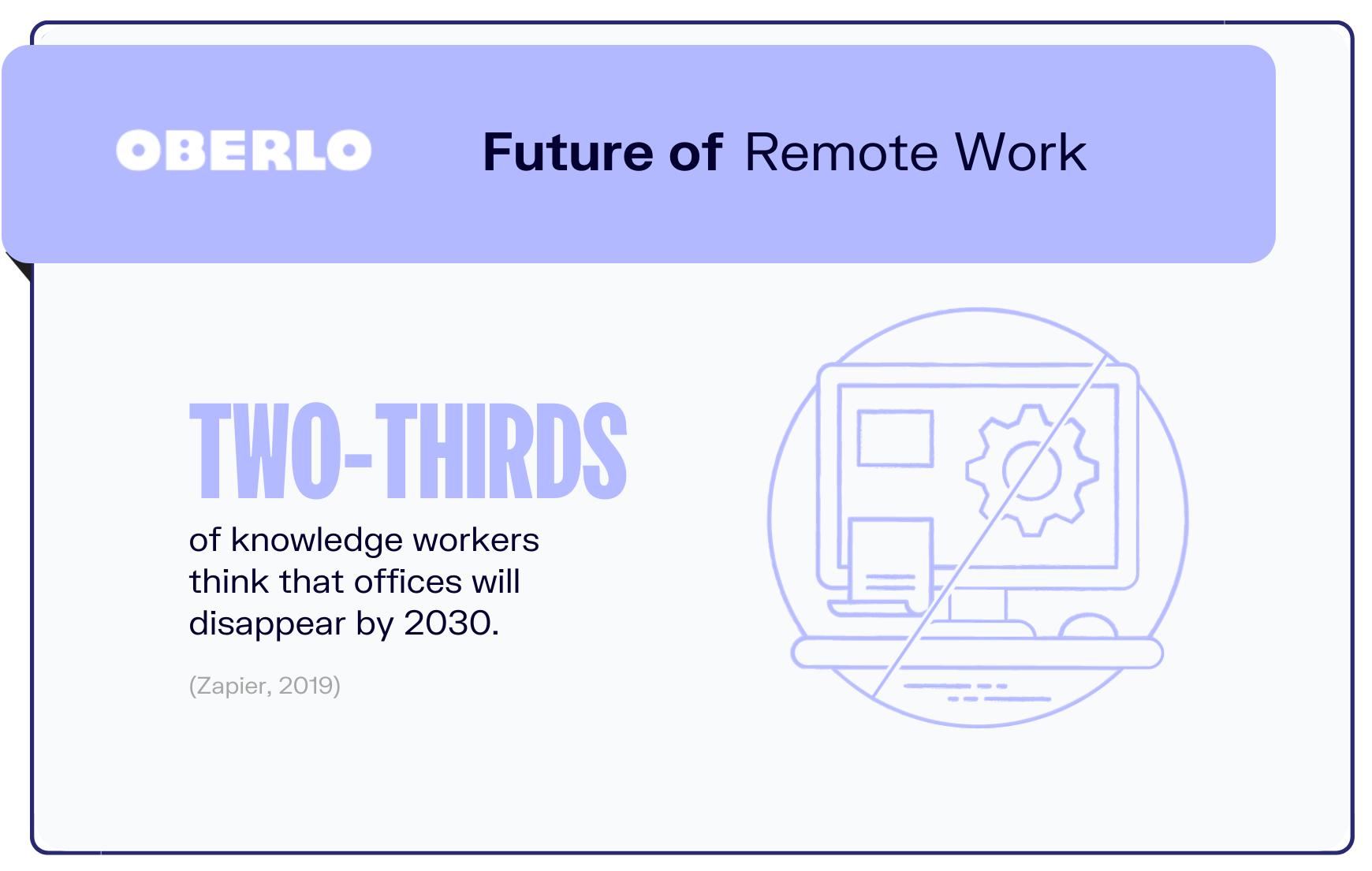 Remote work statistics graphic10