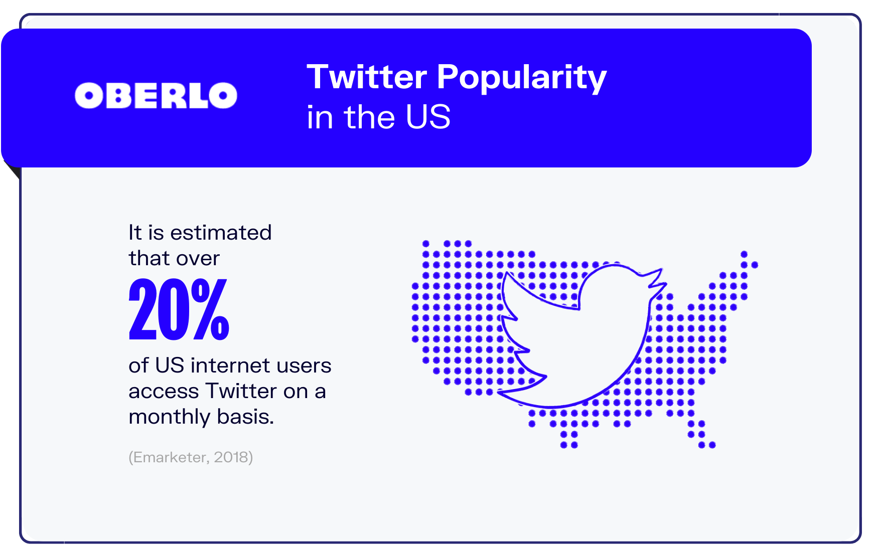 twitter statistics graphic8