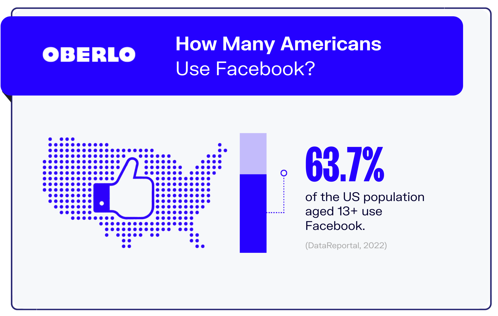 facebook-статистика-графика5