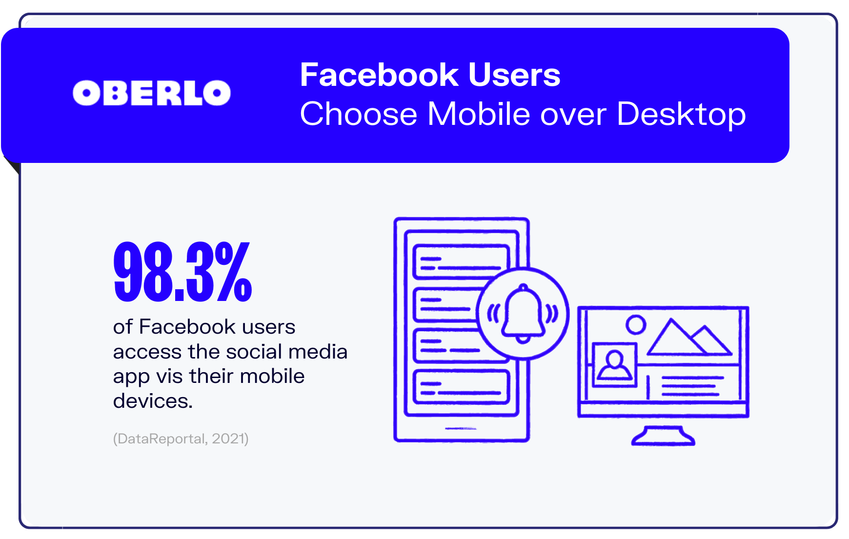 facebook-statistics-graphic7