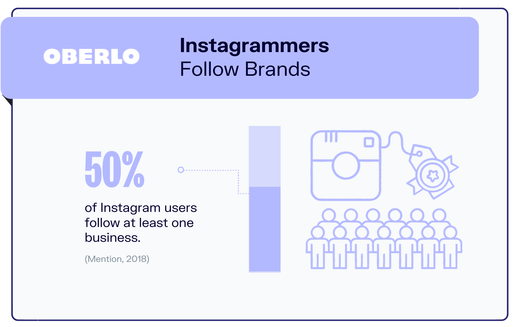instagram statistics graphic8