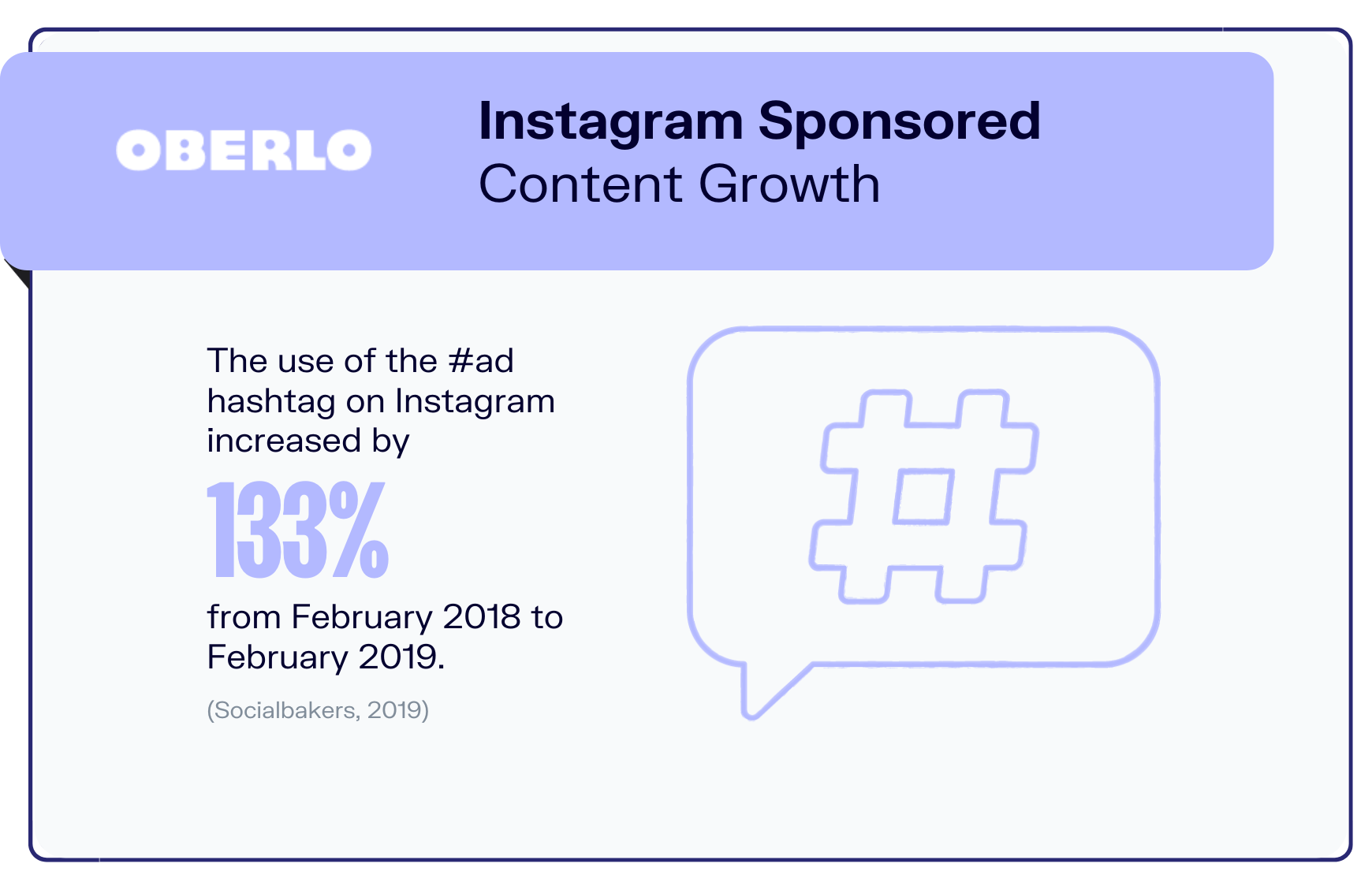 10 Instagram Statistics You Need to Know in 2022 [New Data]