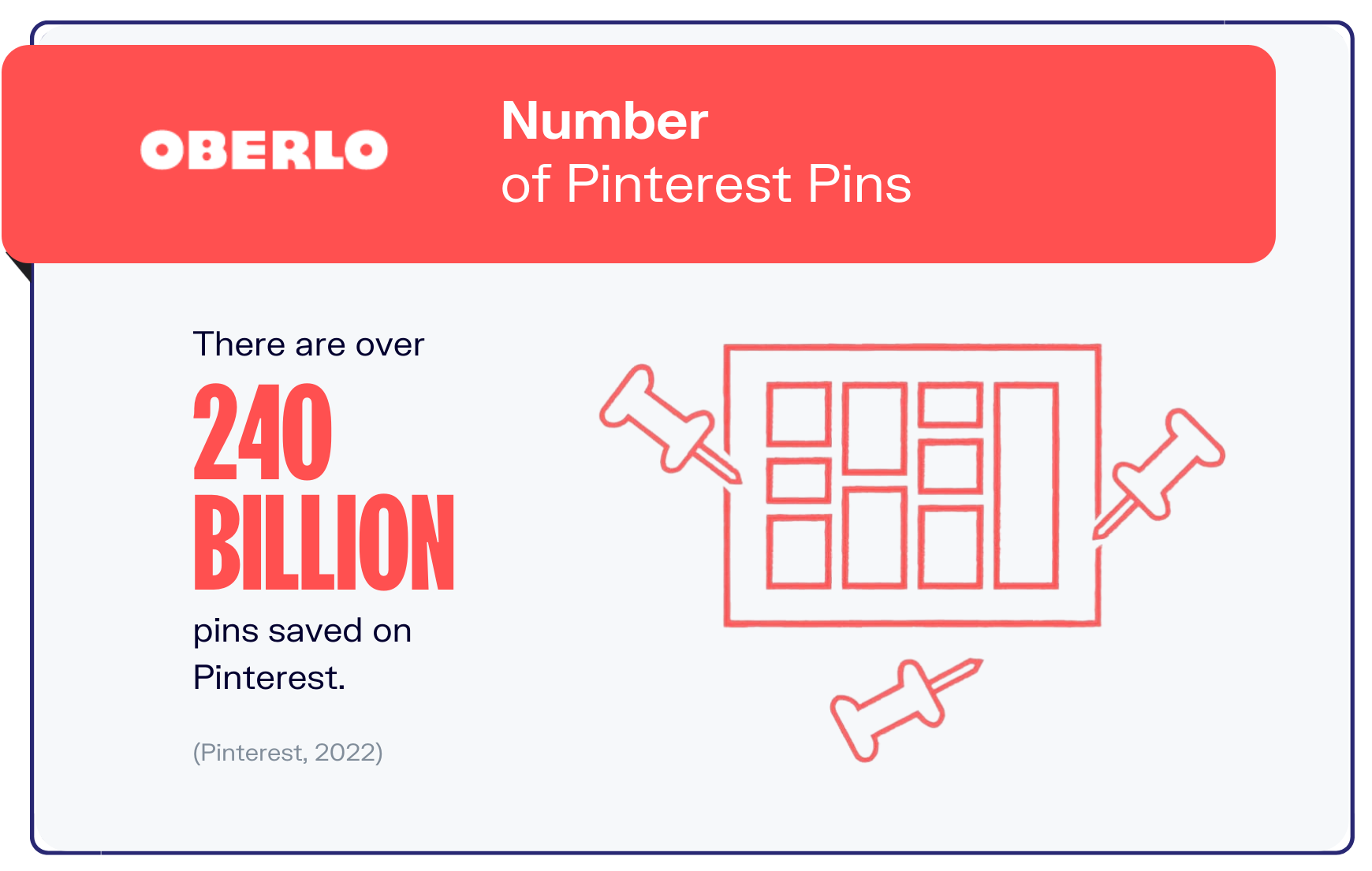 pinterest statistics graphic5