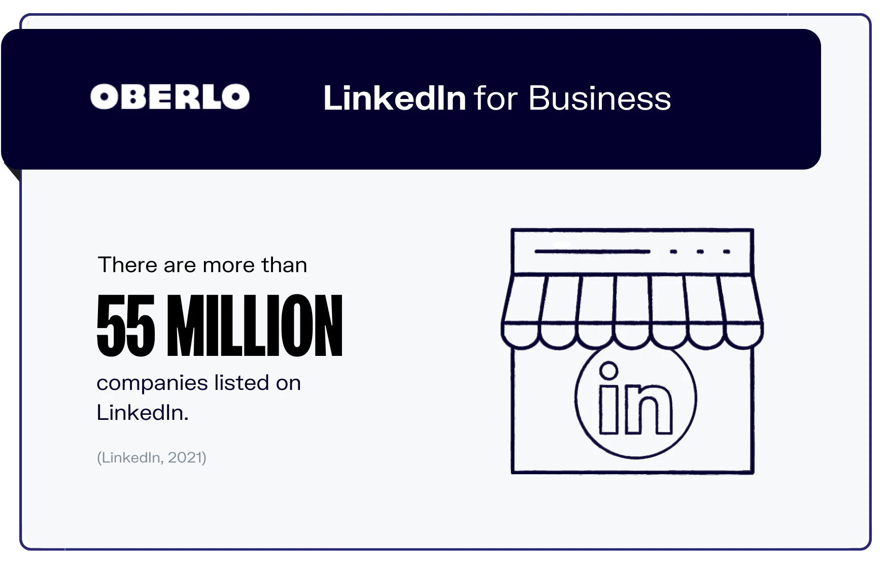 所有社交媒体营销人员应该知道的10个基本的LinkedIn统计数据（2022）