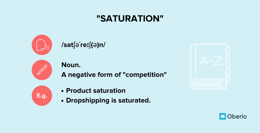 Ahmed's definition of saturation