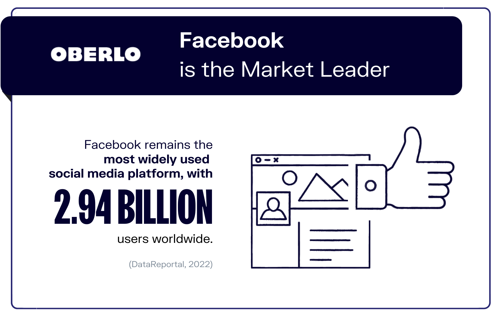 paralelo El respeto 鍔 10 Social Media Statistics You Need to Know in 2022 [Infographic]
