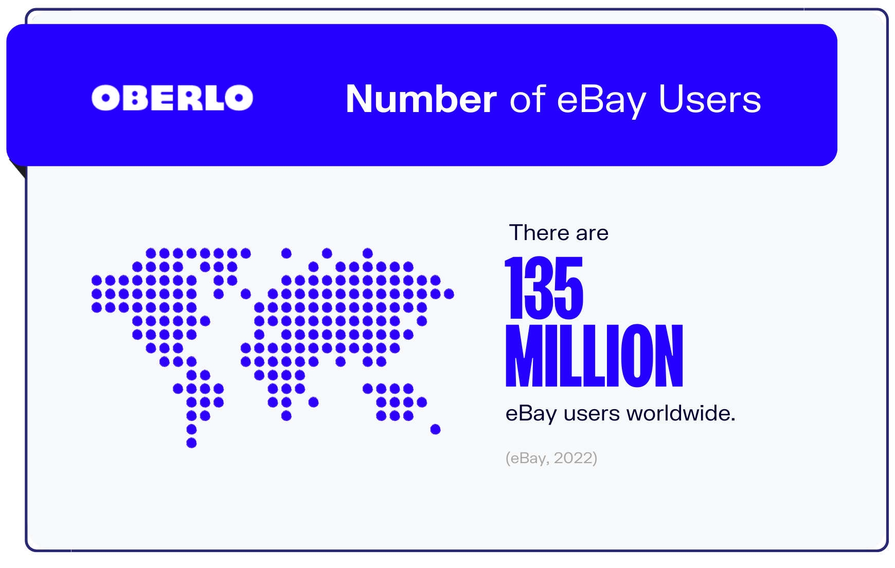 statistiques ebay graphique1