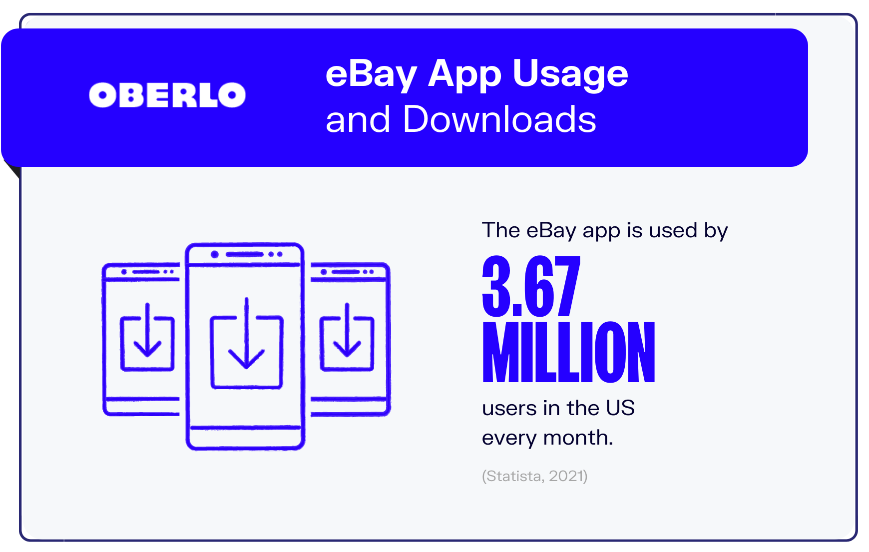 ebay statistics graphic2