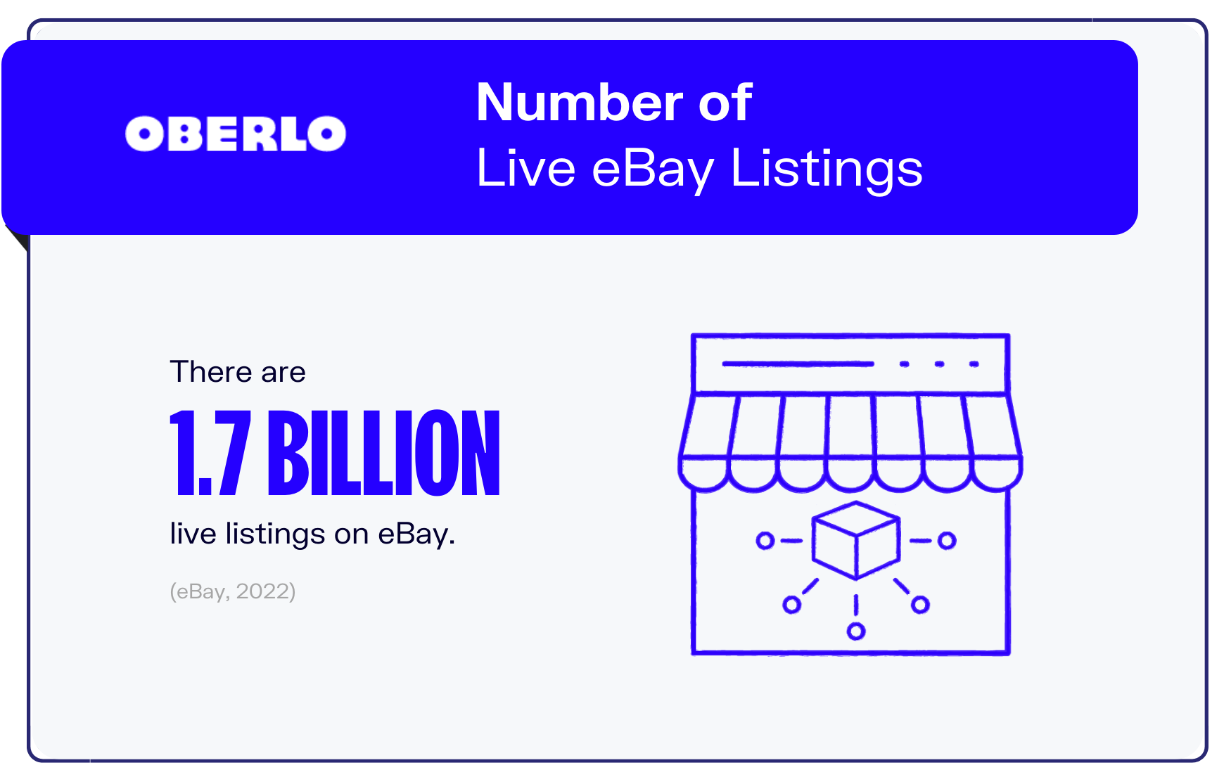 ebay statistics graphic4