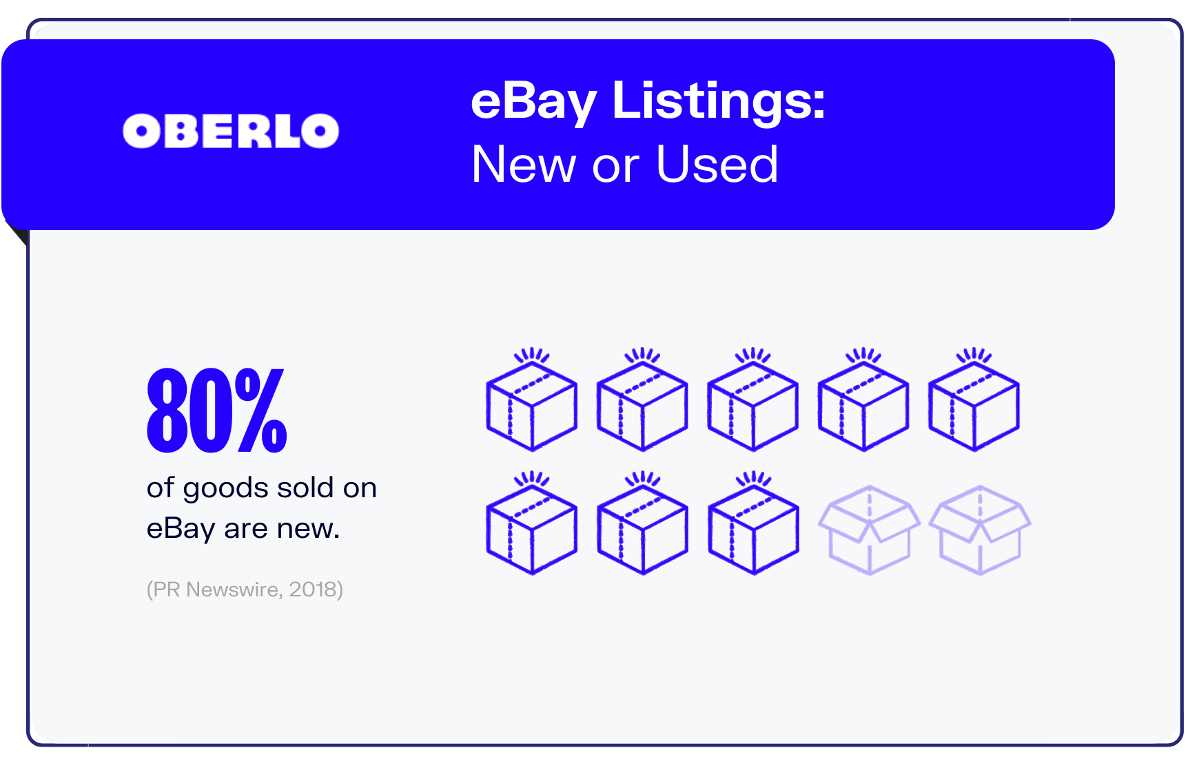 ebay statistics graphic9