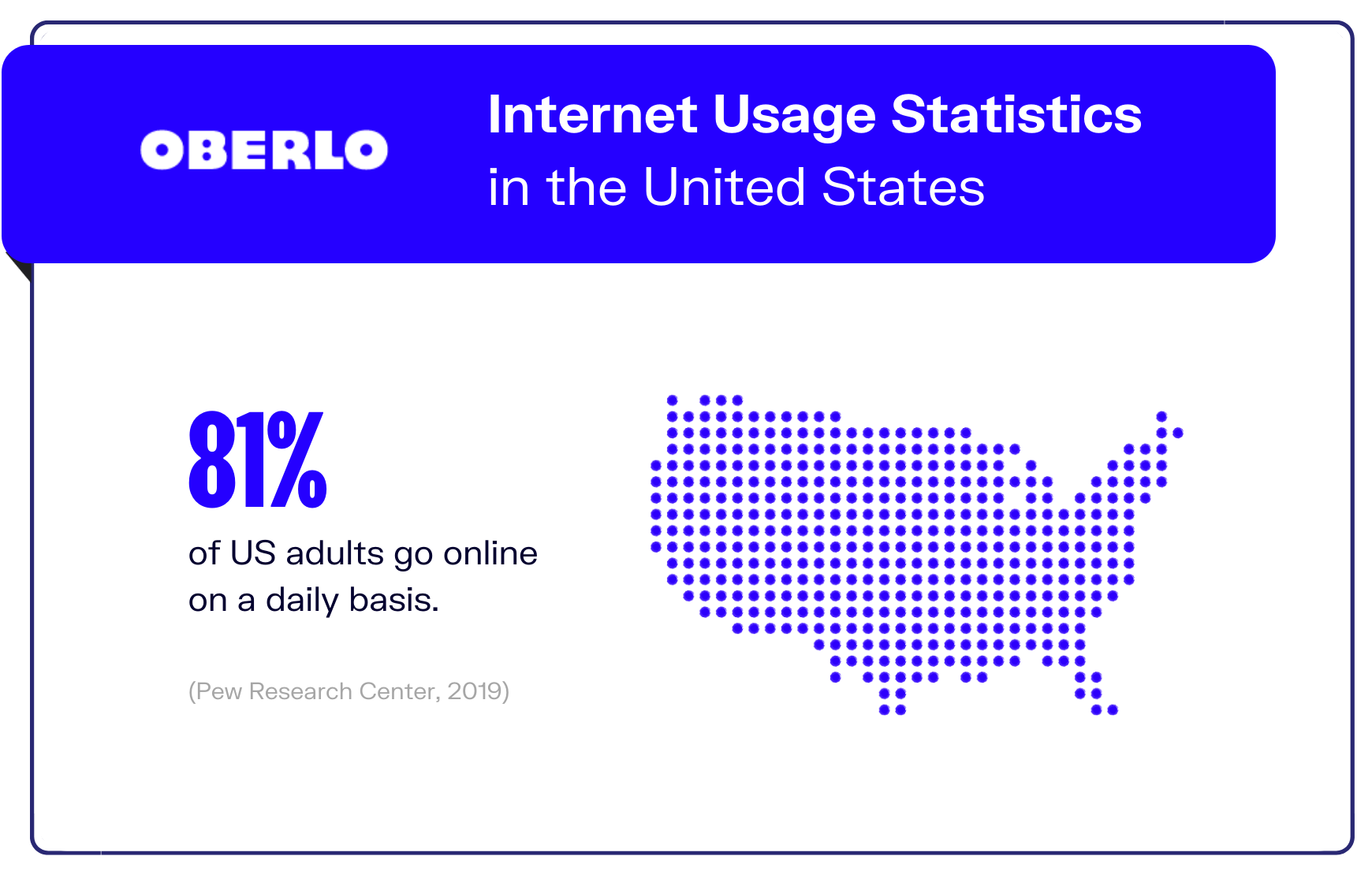 internet-statistics-graphic6