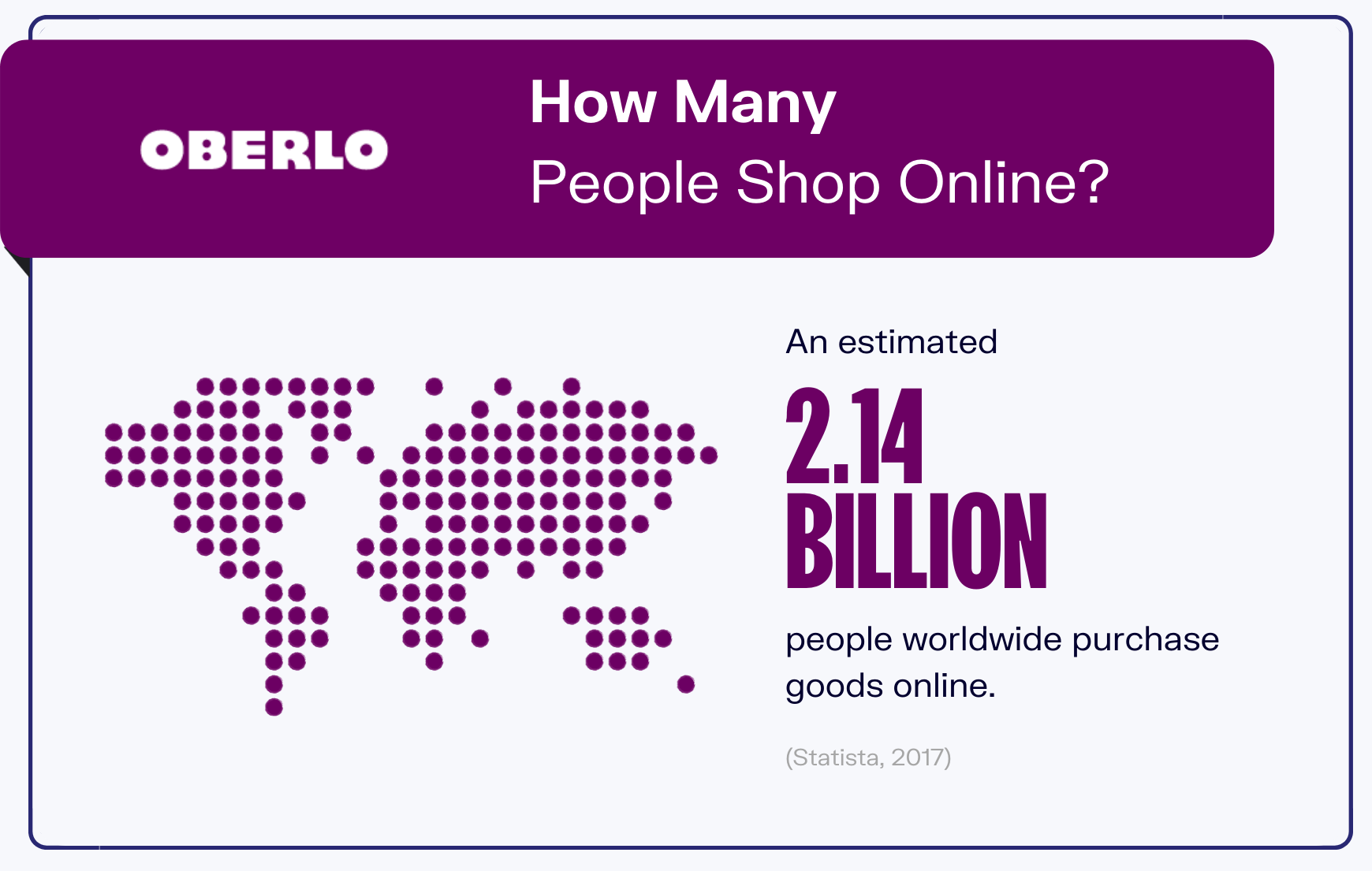 online shopping statistics graphic1