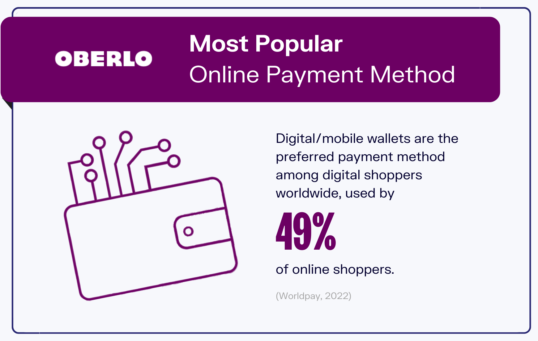 online shopping statistics graphic5