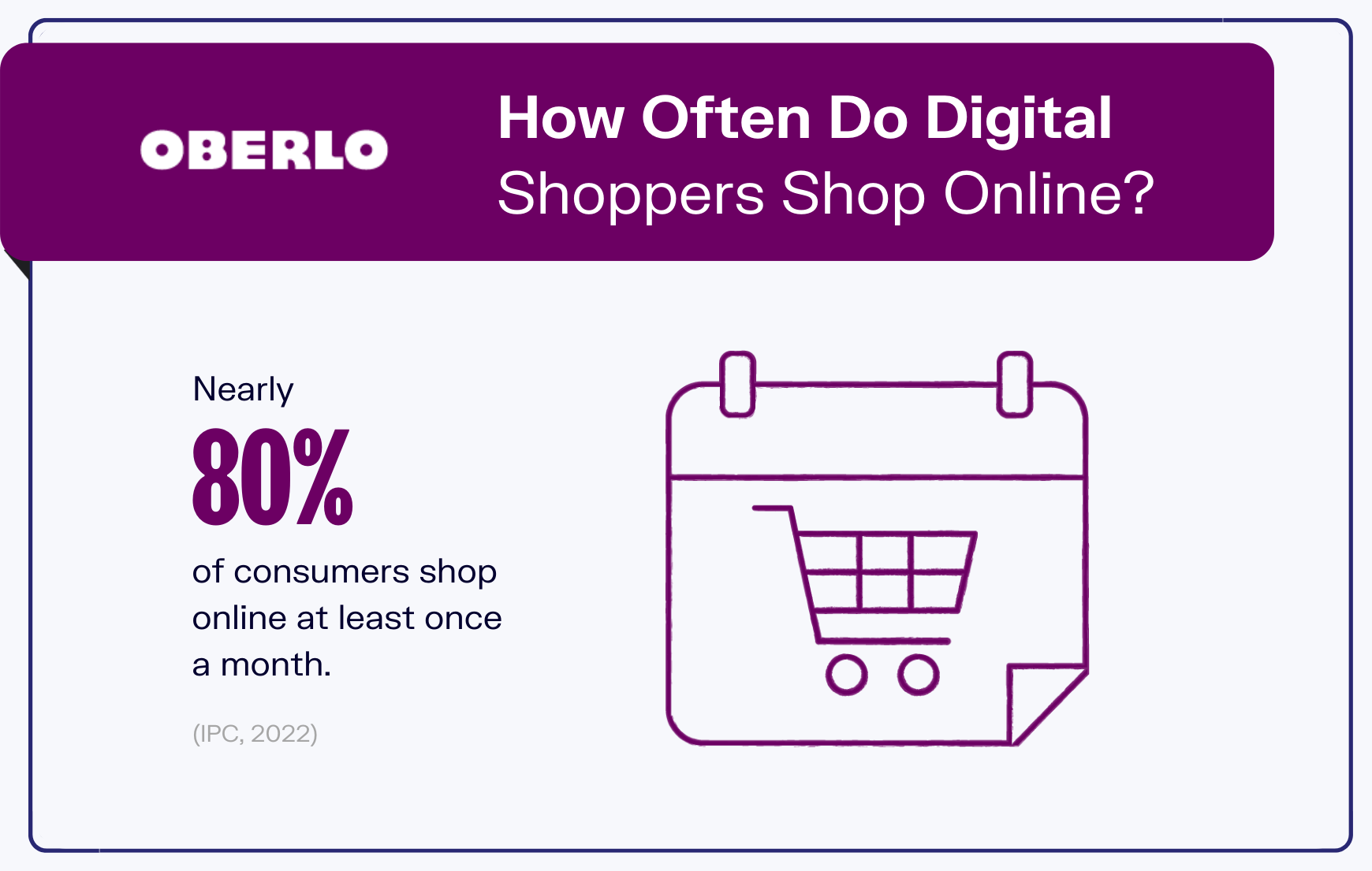 online shopping statistics graphic8