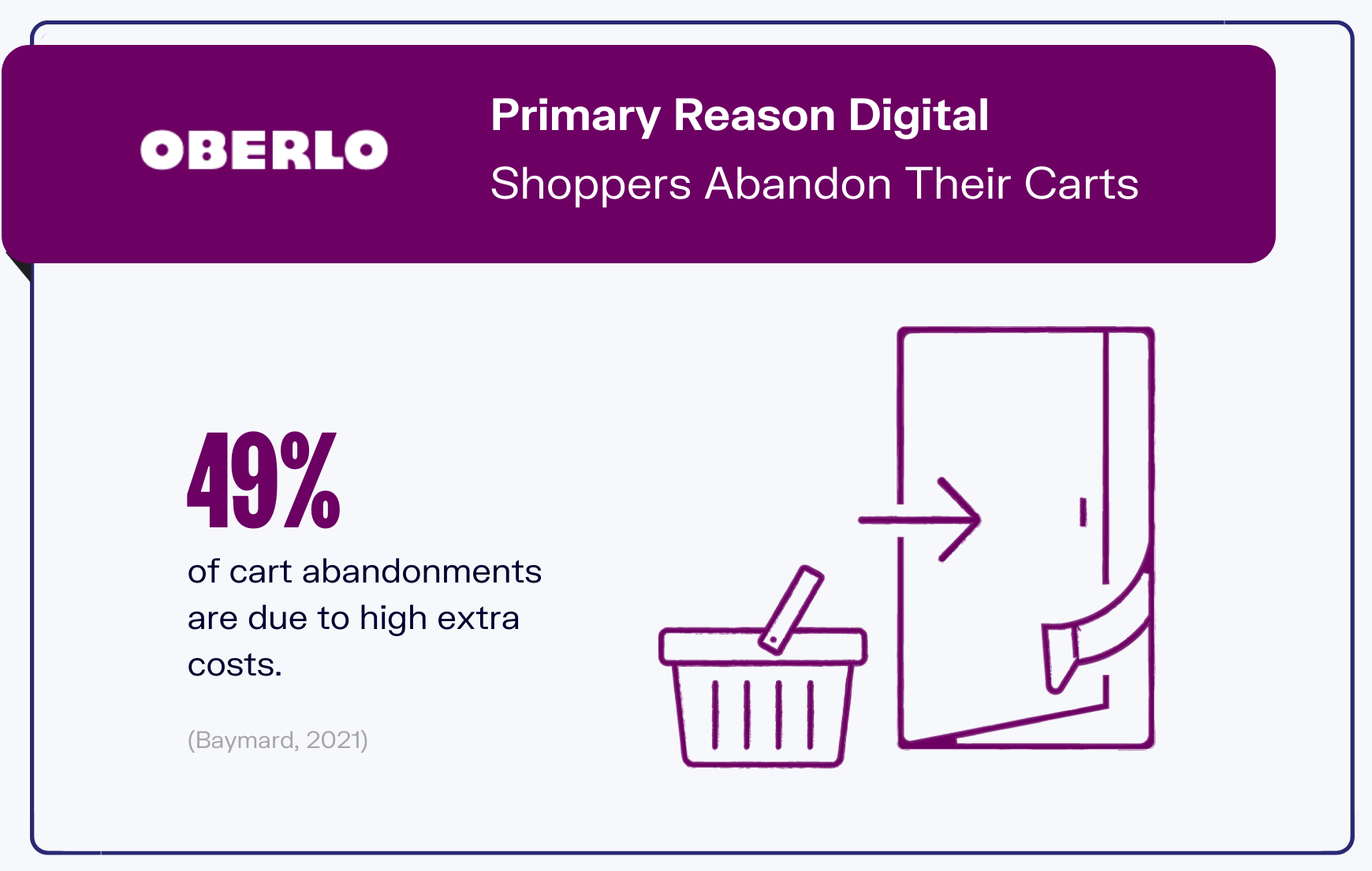 online shopping statistics graphic10