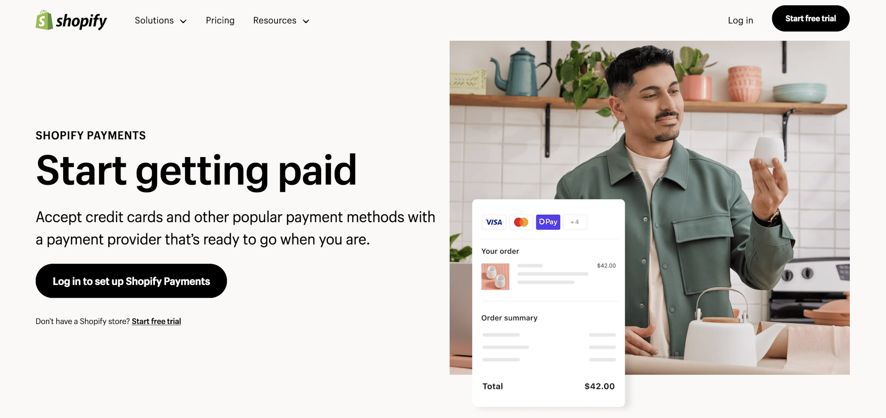 Shopify Payments 2023