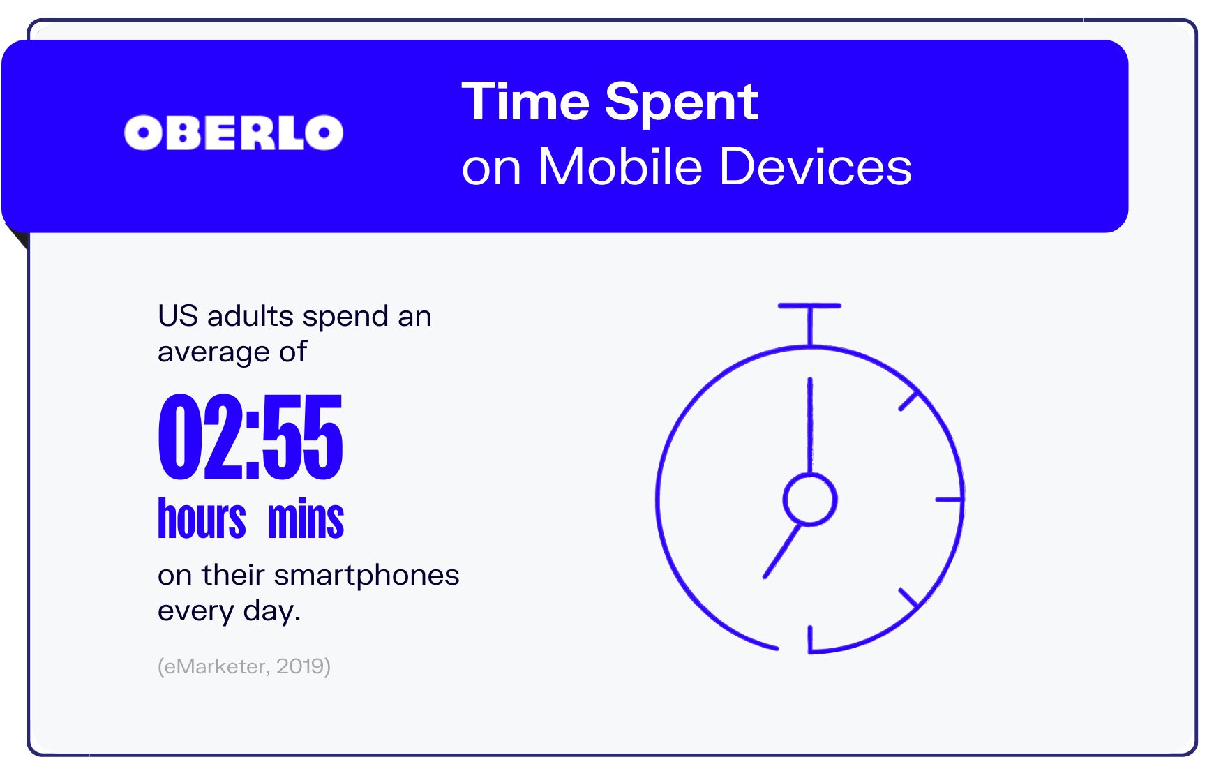mobile usage statistics graphic2